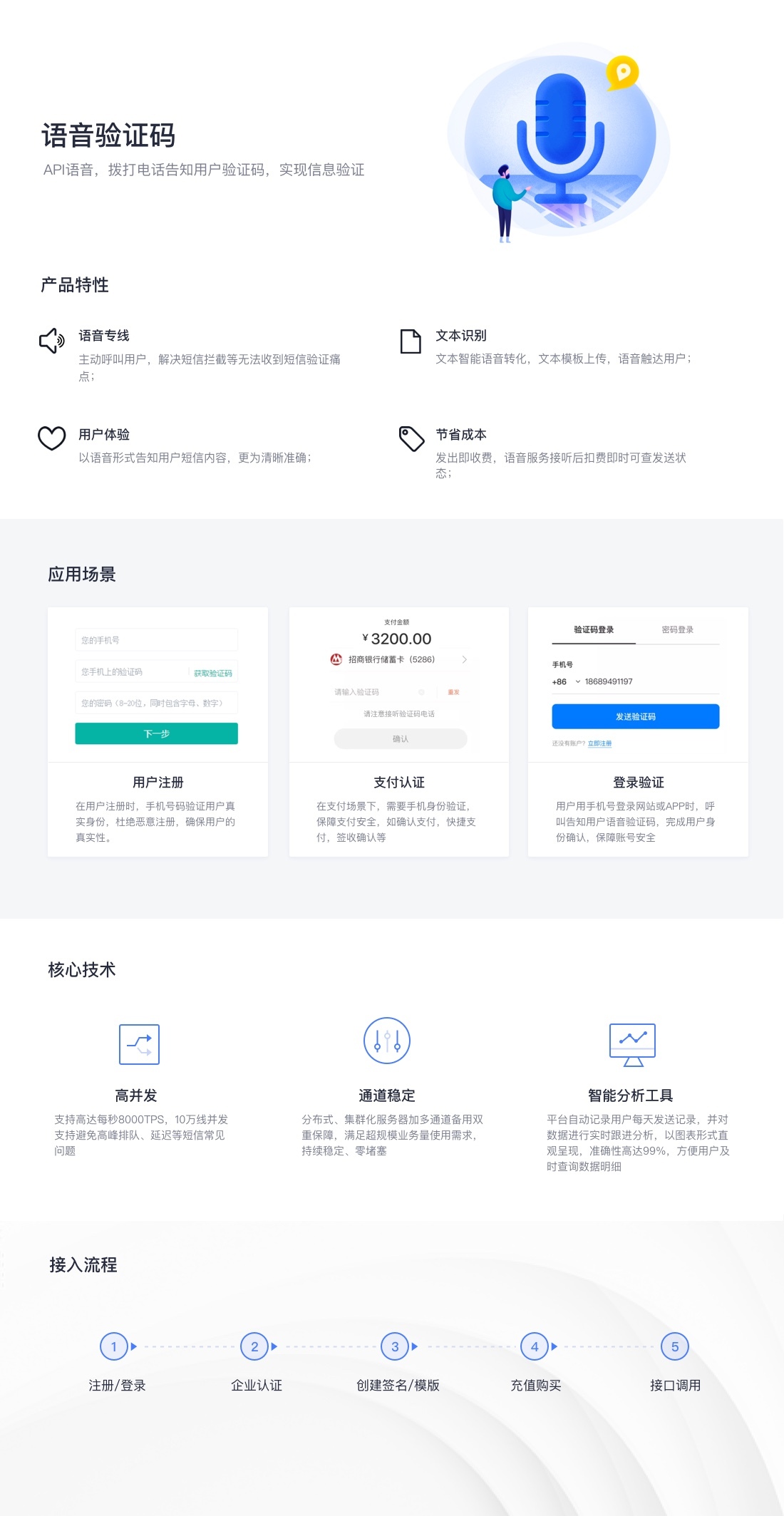 企服商城, 语音验证码,上海创蓝文化传播有限