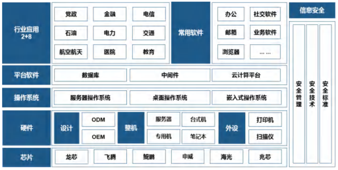 它為什麼會火?_it互聯網_鮮棗課堂-商業新知