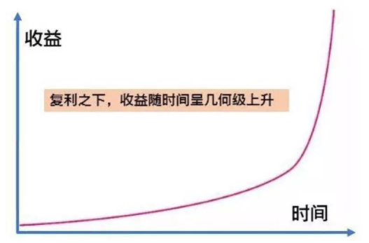 新知达人, 给现在缺钱的男生女生一个大胆的建议!