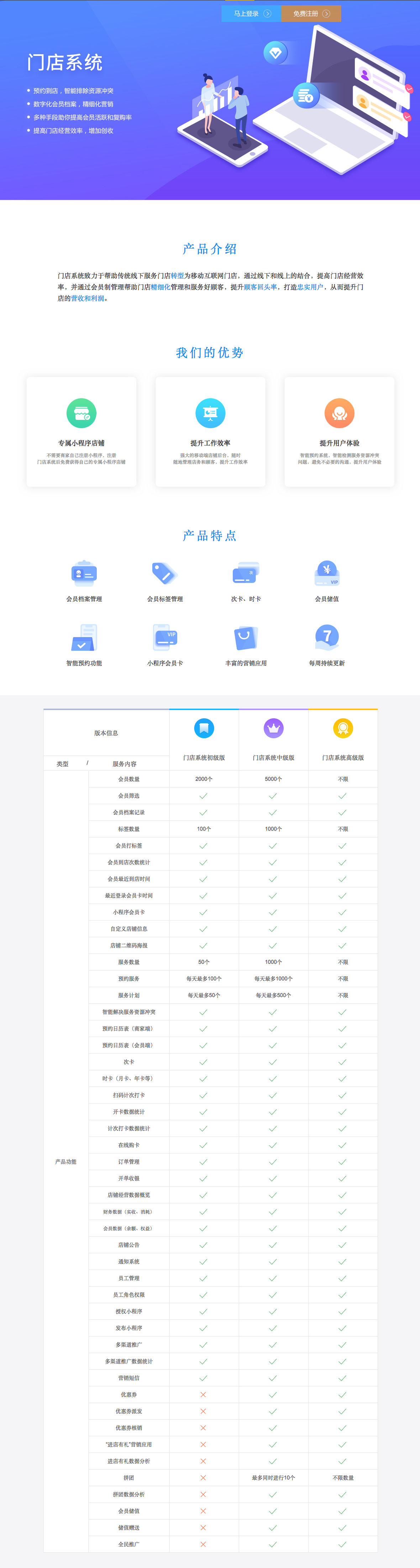 企服商城, 门店系统,潍川科技