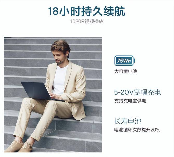 姚科技, 首台酷睿Ultra AI 超轻薄本华硕灵耀14 2024发布