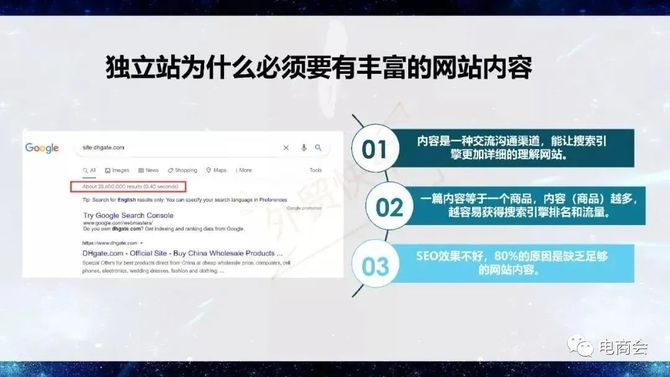 如何做好獨立站seo的內容營銷以獲取更多免費流量打造企業的私域流量