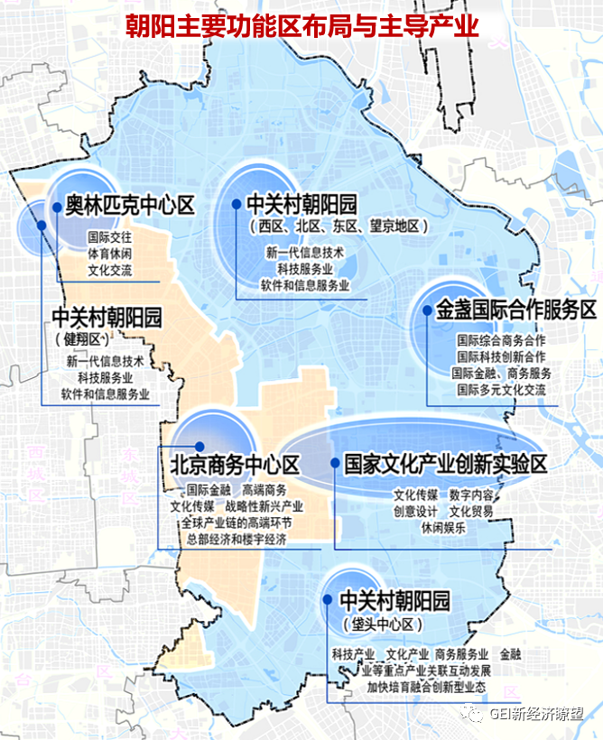 GEI新经济瞭望, 北京朝阳区：以科技创新赋能CBD高质量发展