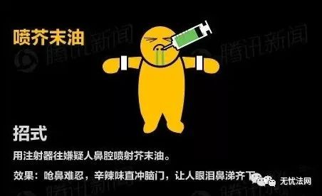 新知达人, 郑州民警以“烤全羊”逼取口供:刑讯逼供的那些方式,你都想不到!