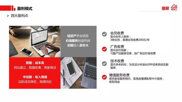 新知图谱, 人口老龄化严重,这里面也许有创业契机(附BP案例下载)