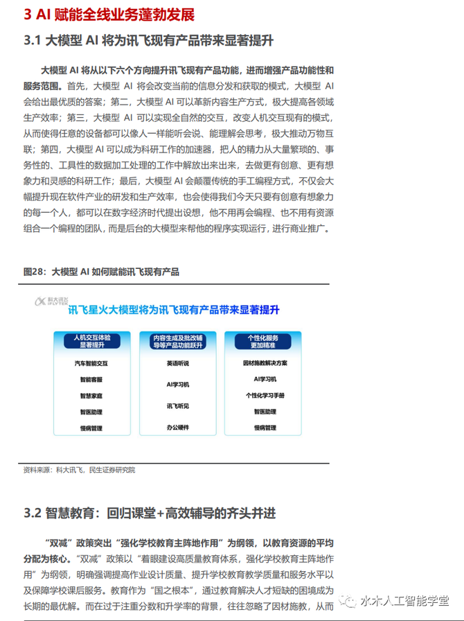 新知达人, AI大模型专题二：一文速解科大讯飞AI大布局，星火燎原，一飞冲天！