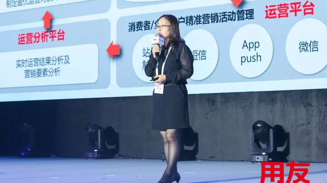新知图谱, Datatist携商用AI产品“云预测”,亮相2019用友全球企业服务大会!