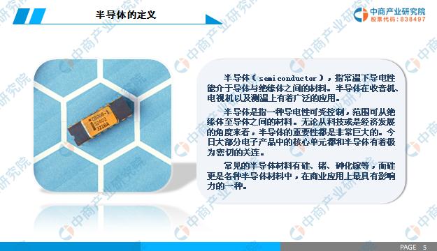 新知图谱, 2019年中国半导体行业市场前景研究报告