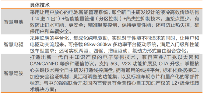 手機技術資訊, 揭秘立訊精密,打敗富士康的果鏈王者,野心不止代工之王