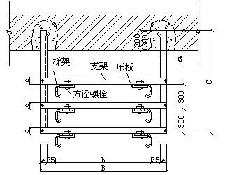 新知达人, 弱电桥架如何施工安装？有哪些规范？