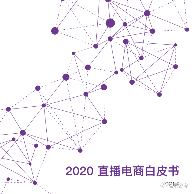 【pdf下载】2020直播电商白皮书-小葫芦&艾瑞咨询-2021.2-48页