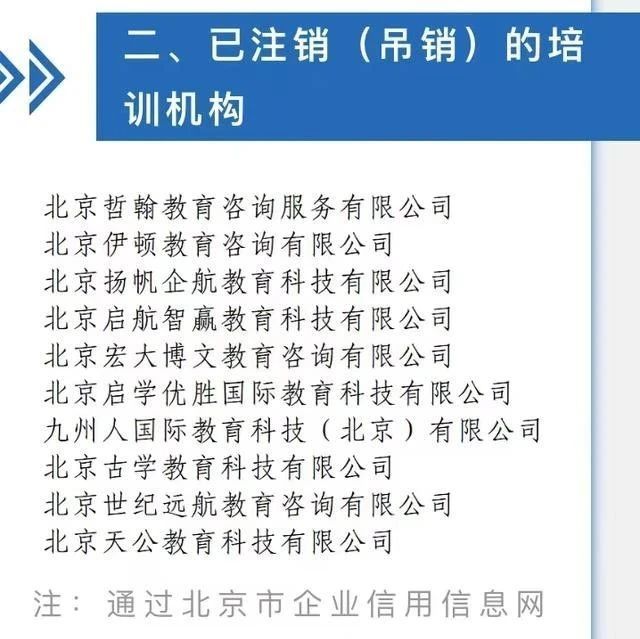 北京朝阳人社局发布高风险培训机构名单，多家机构上榜