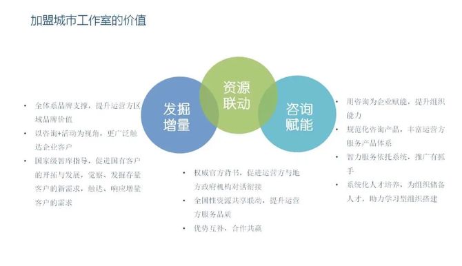 新知达人, 白话私享会| “劳务派遣、劳务外包与灵活用工的基础认知”专题沙龙在青岛顺利举办