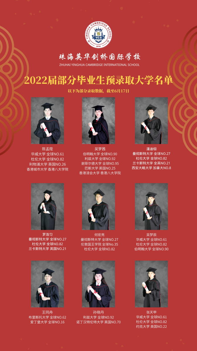 新知达人, 珠海英华升学喜报 | 70%进入全球前50高校!2022届毕业生耀眼绽放