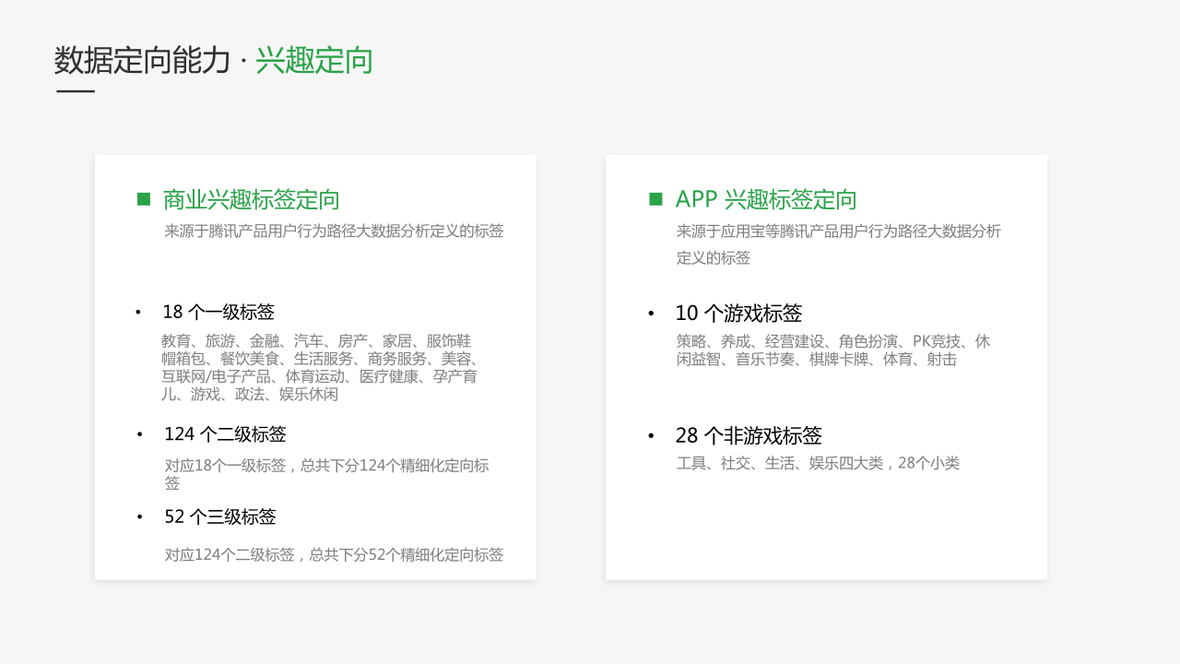 企服商城, 微信朋友圈广告,湖南宏点文化传媒