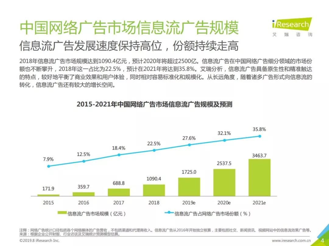 新知图谱, 福利|游戏行业,你想了解的都在这里啦!