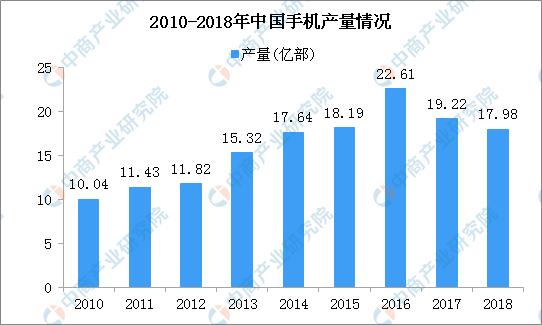 新知图谱, 江西禁带手机入课堂遭反对 国人真的离不开手机吗?