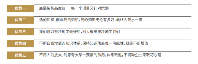 新知达人, 欧赛斯方法论全景式总览精编【四&五】