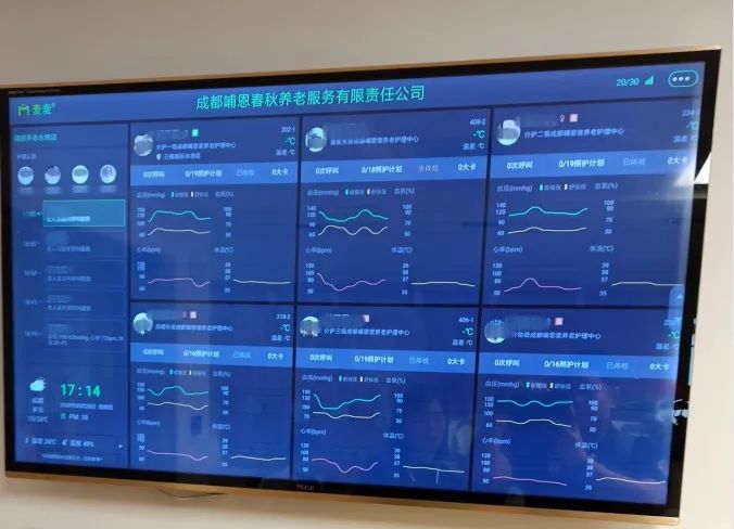 新知图谱, 哺恩养老获资本战略投资，“传统养老机构”如何走上发展快车道？