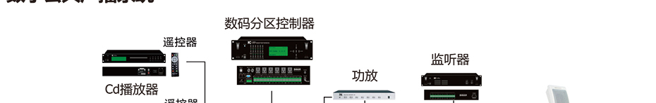 企服商城, 公共广播系统解决方案,华盛通信