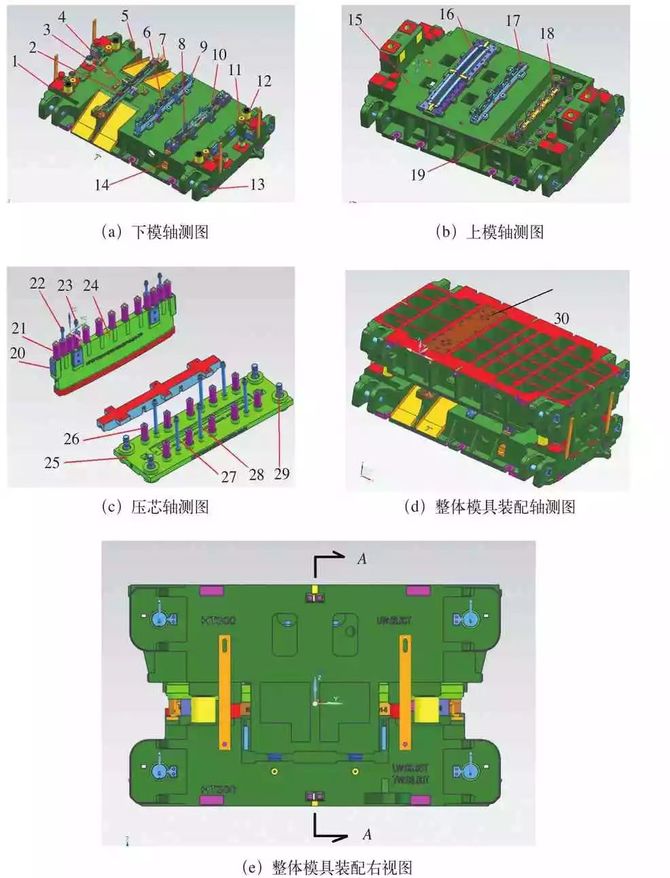 多工位衝壓模具結構及調試方法