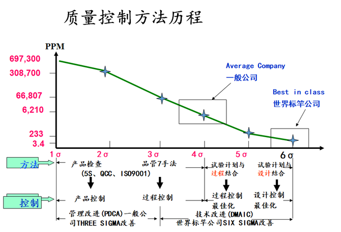spc是什么意思，铝蜂窝spc是什么意思