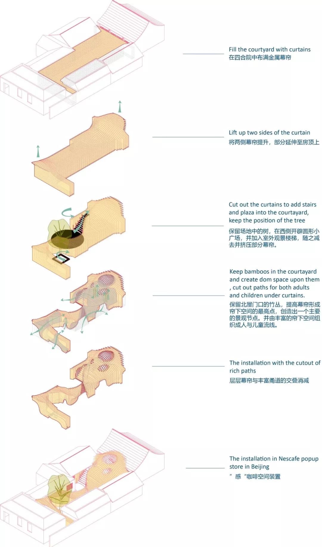 概念生成分析图rsaa/庄子玉工作室