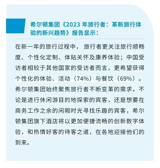 新知达人, 希尔顿集团2023年中国开业亮点