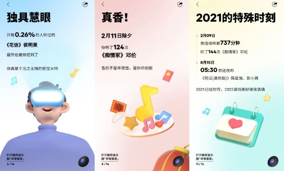 2021年度報告刷屏網易云云村造人qq溫情星球微博玩人設