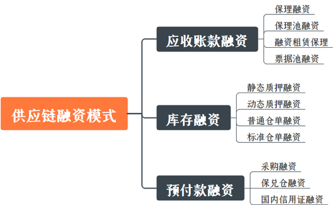 新知达人, 深度拆解产品架构设计的相关方