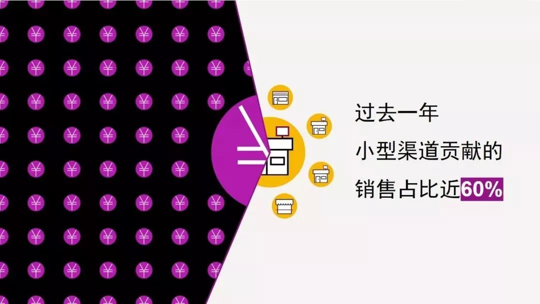 新知图谱, 2019中国10大消费趋势报告,未来的消费市场有哪些趋势?