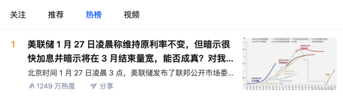 新知达人, 美联储加息:美股还在“玩火”?