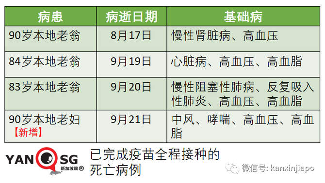 打疫苗喝酒搞笑视频_打疫苗喝酒死亡案例视频_喝酒打疫苗死人