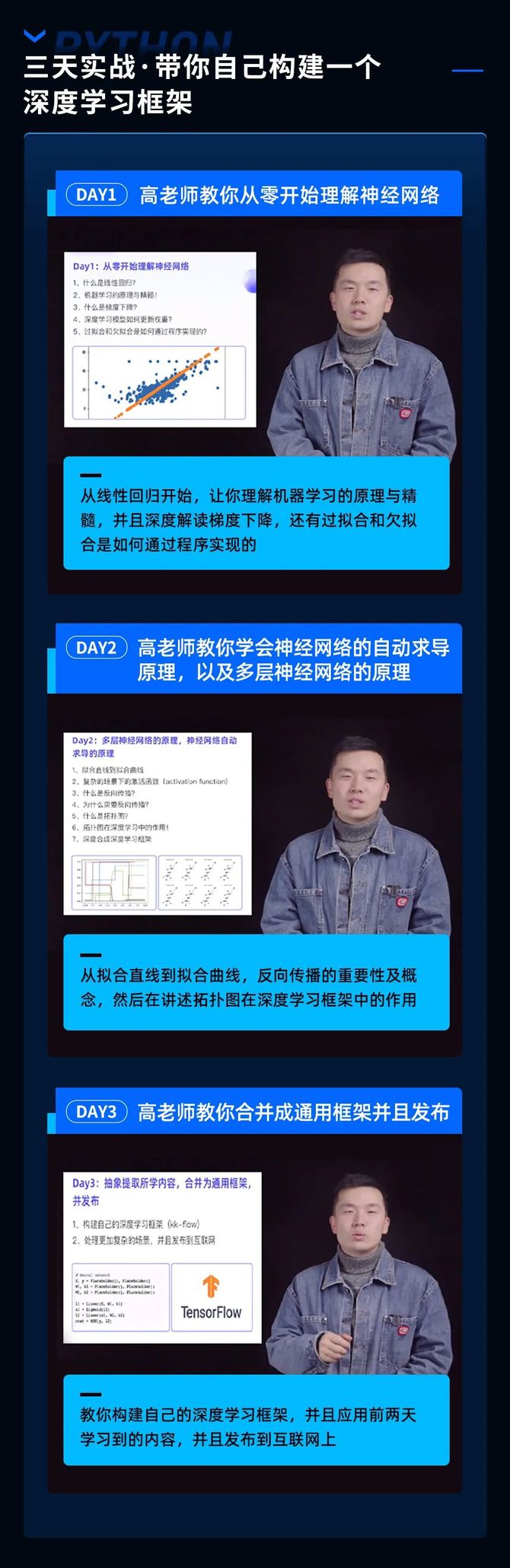 新知达人, 终于有人把深度学习讲明白了!