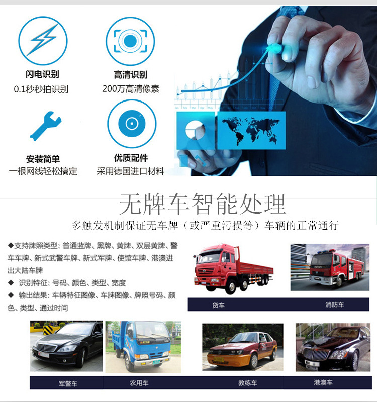企服商城, YH-T810 车牌自动识别系统,一划智能