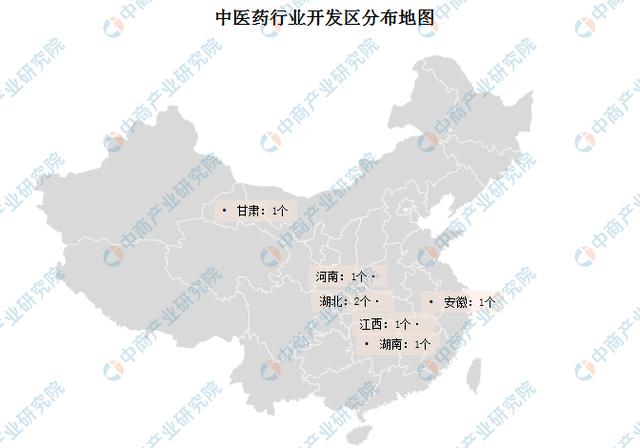 新知图谱, 2019年中医药产业开发区汇总一览