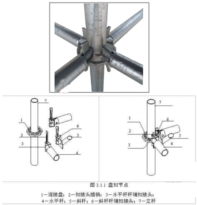 盤扣式腳手架立杆採用套管承插連接,水平杆和斜杆採用杆端扣接頭卡入