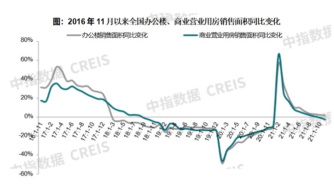 新知达人, 答应我,这种房千万别买