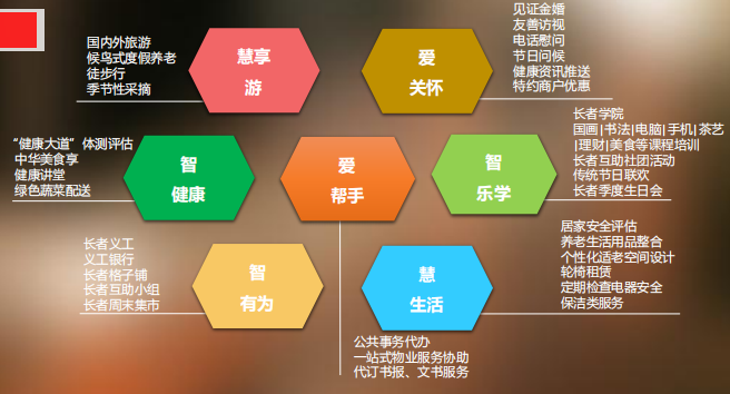 新知图谱, 养老江湖：十年十败，一部跌宕起伏的中国养老史诗
