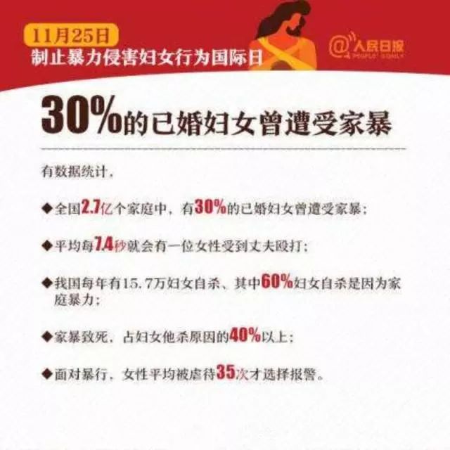 关于家暴的二三事-锋巢网