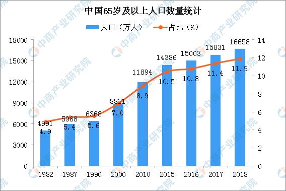 新知图谱, 智能制造装备产业规模超3万亿 产业机遇与挑战并存