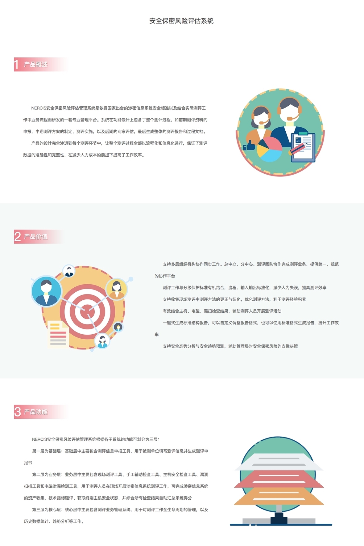 企服商城, 安全保密风险评估系统,中科正阳