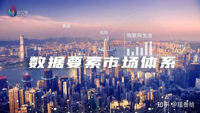新知达人, 数字经济的要素,你知道几个?