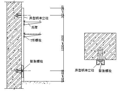 新知达人, 弱电桥架如何施工安装？有哪些规范？