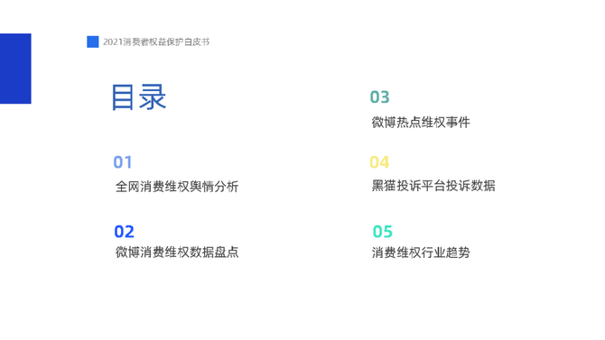 黑投诉平台_投诉黑平台怎么投诉_黑平台投诉电话