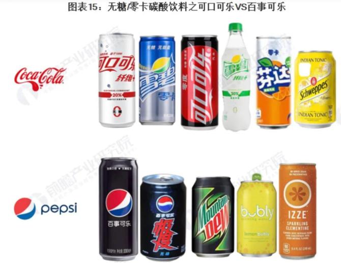 新知达人, 抢跑“0防腐剂”：中国饮料已亮牌，国际巨头跟不跟？