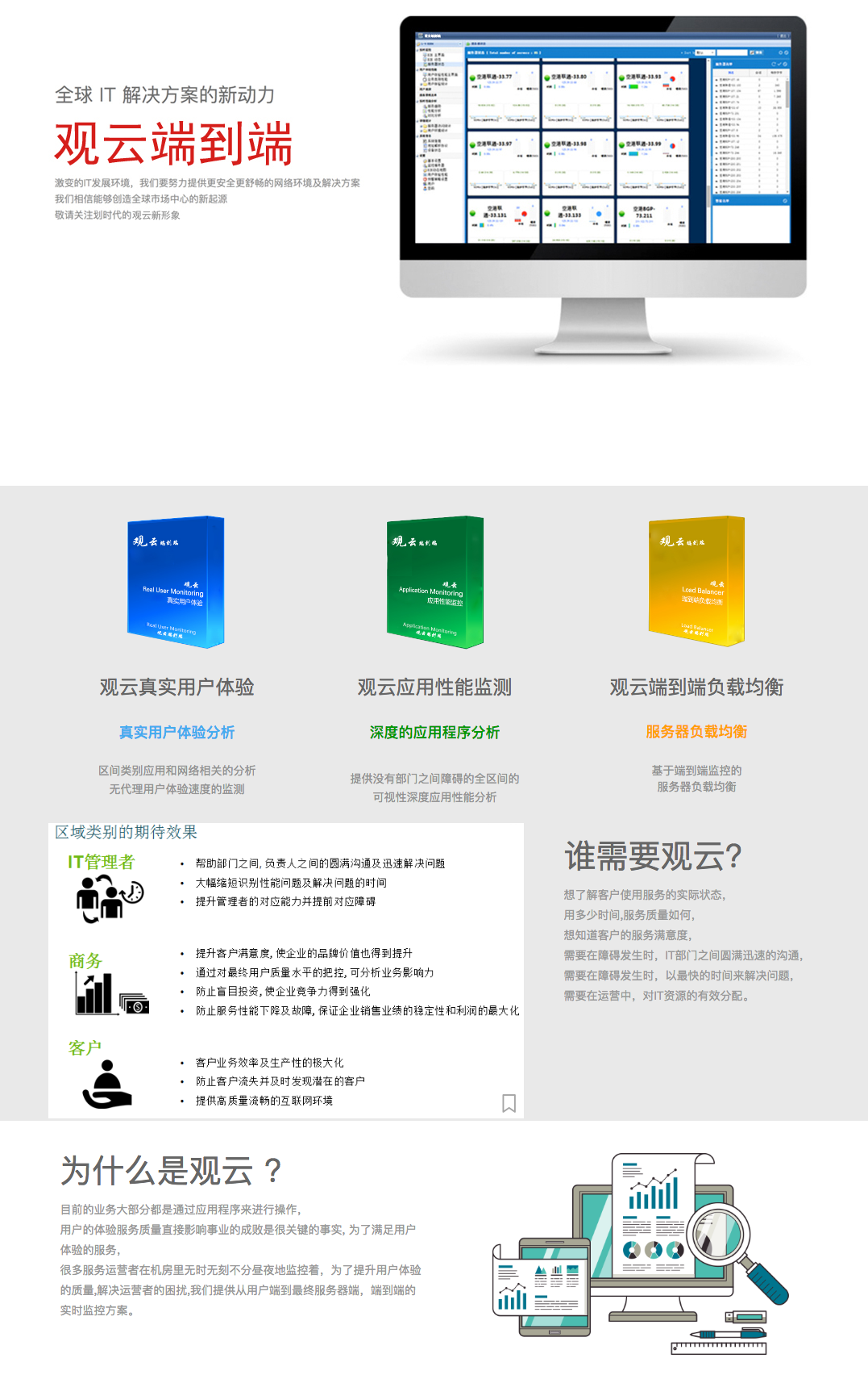 企服商城, 观云,九天云