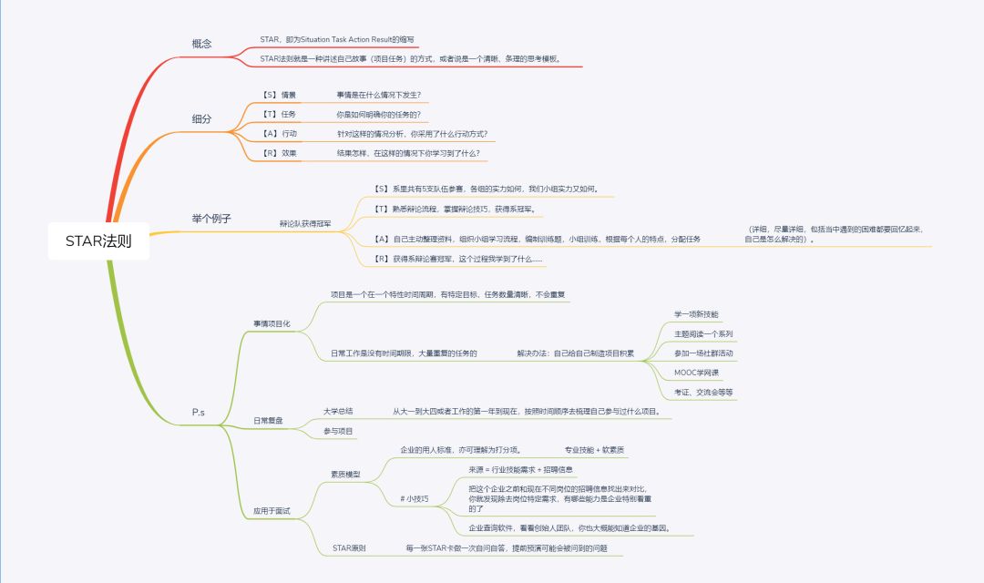 新しい 生算数5 年自学 壁紙配布