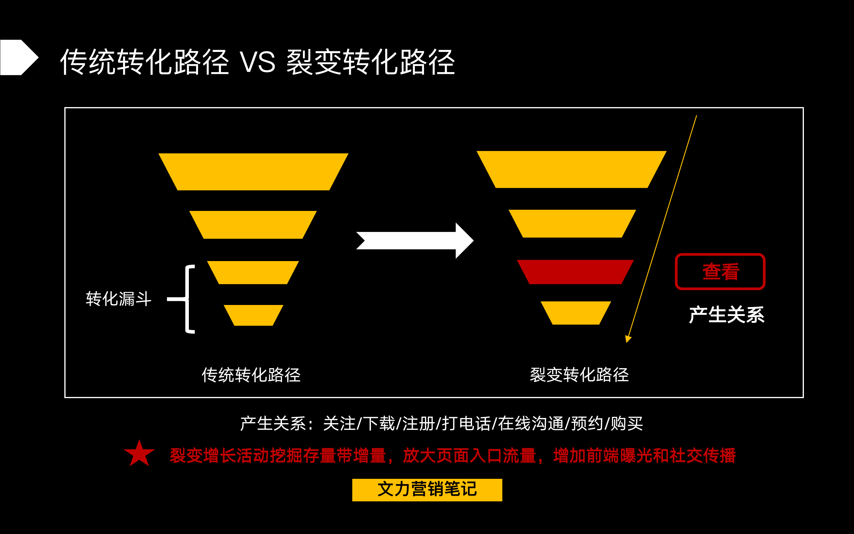 截屏2021-10-16 下午2.37.20.png