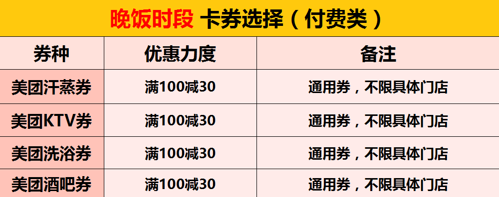 新知图谱, 洽洽瓜子年赚28亿,红包都发不起?